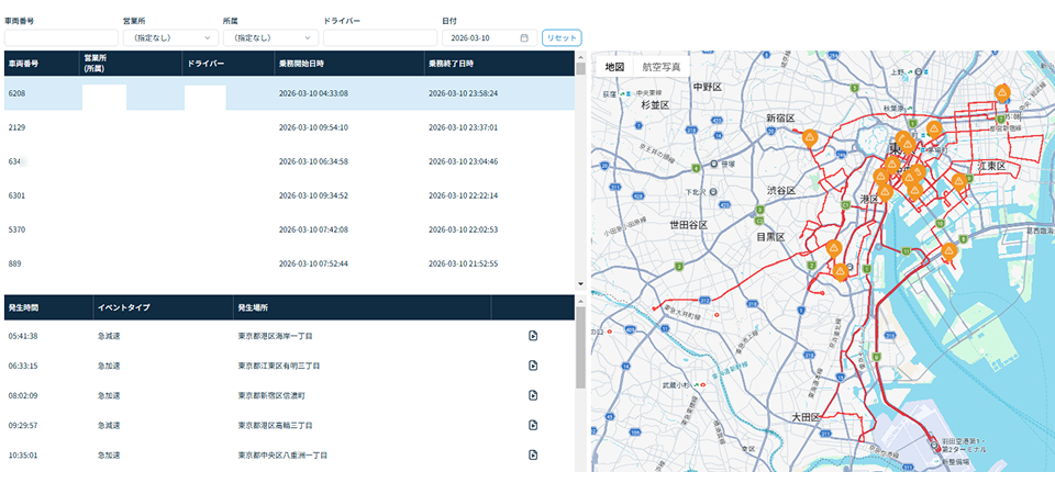 「車両稼働の一元管理」